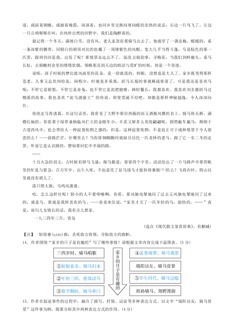 部编九年级语文下册第一单元4海燕同步测试题（含答案）