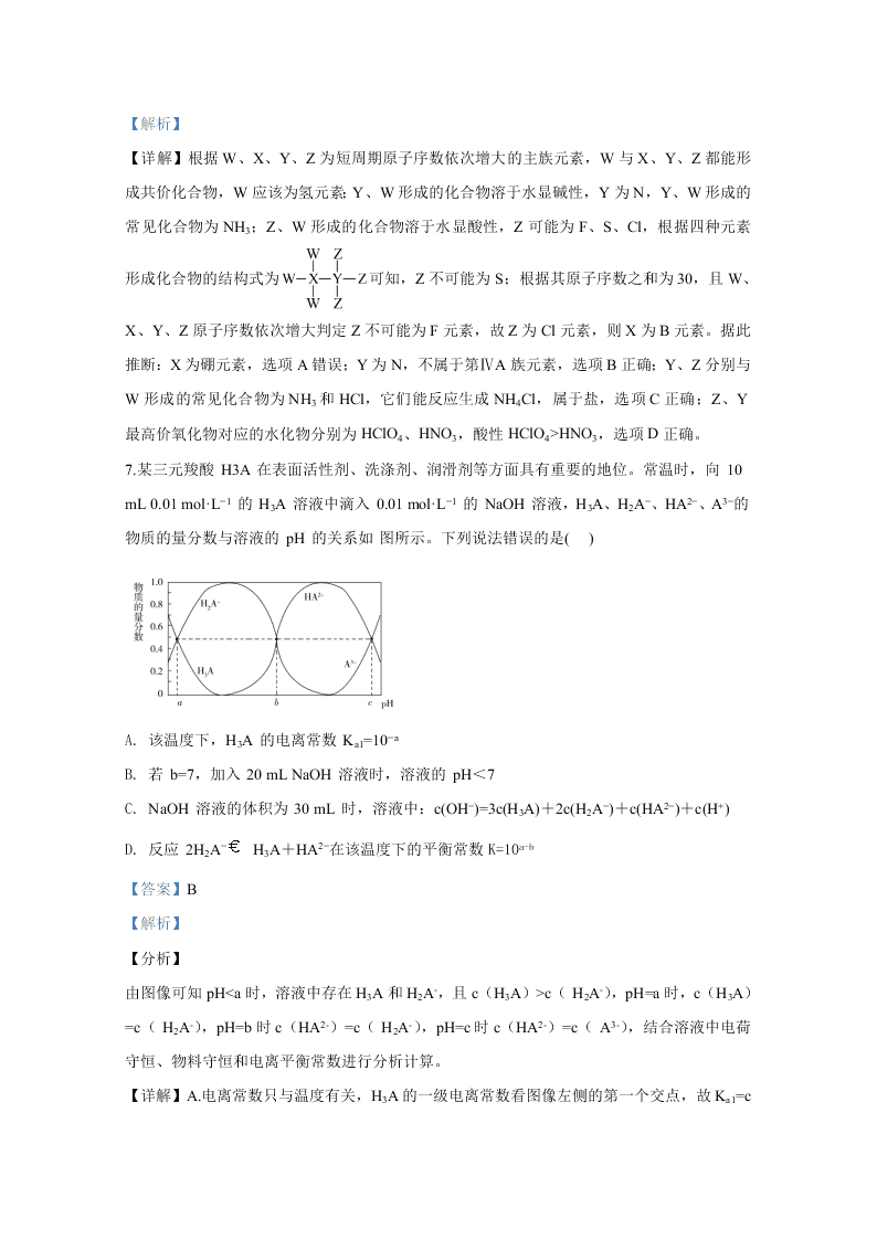 河北省正定中学2020届高三化学下学期第三次质量检测试题（Word版附解析）