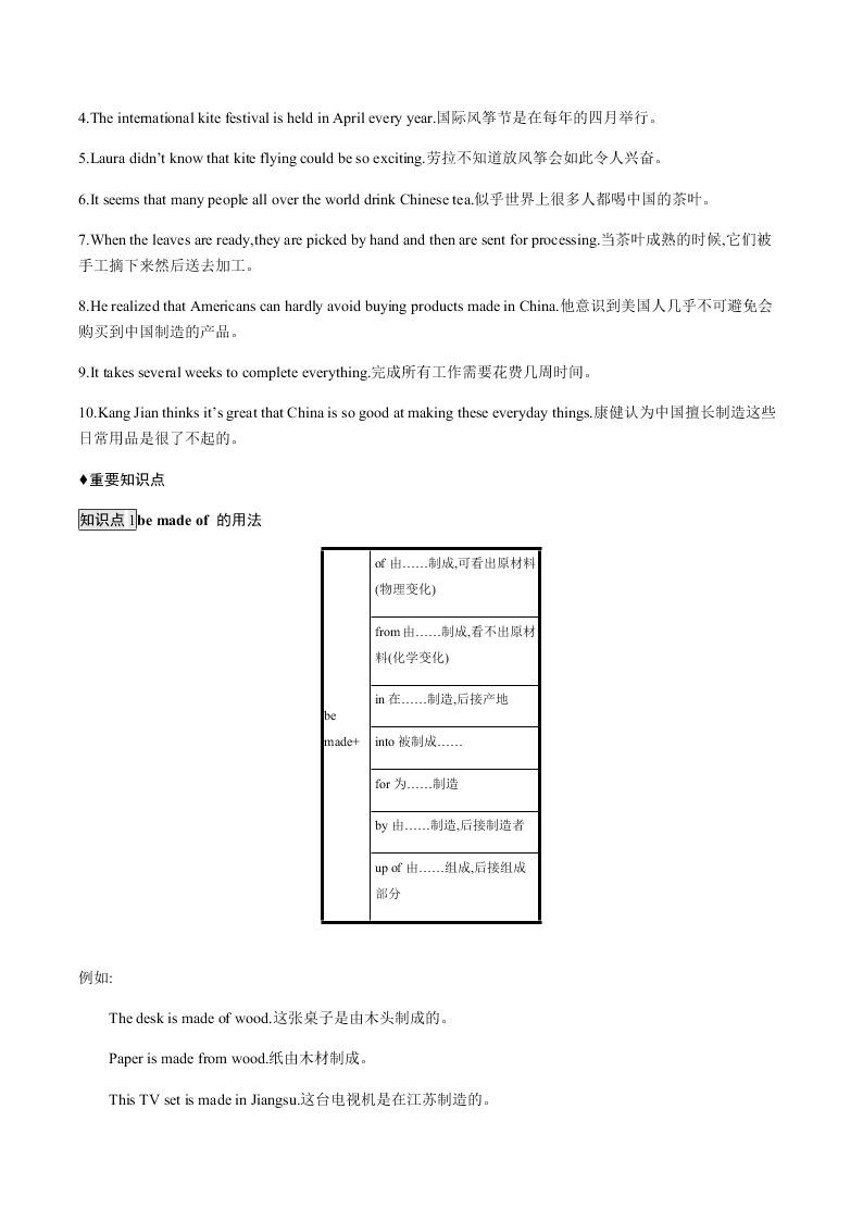 2020-2021学年人教版初三英语知识点 Unit 5