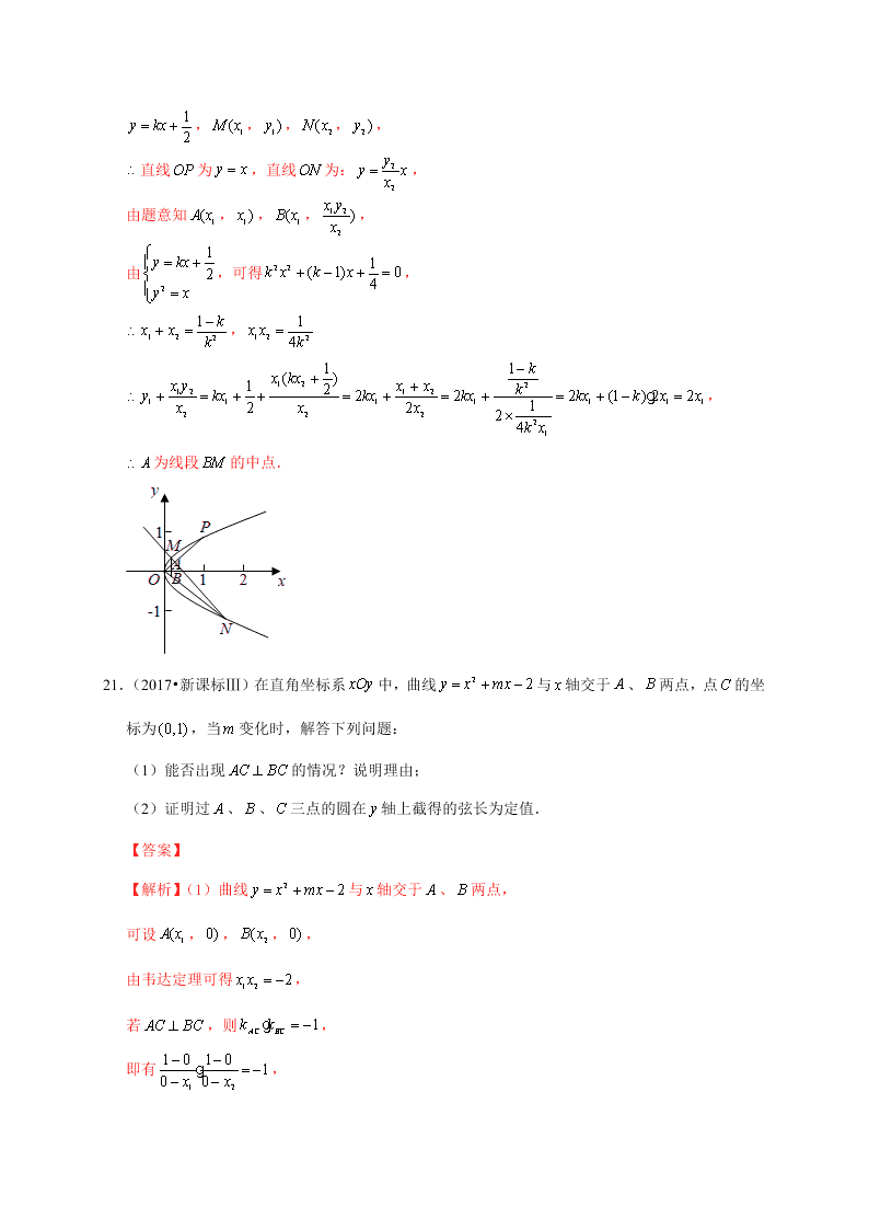 2020-2021学年高考数学（理）考点：抛物线