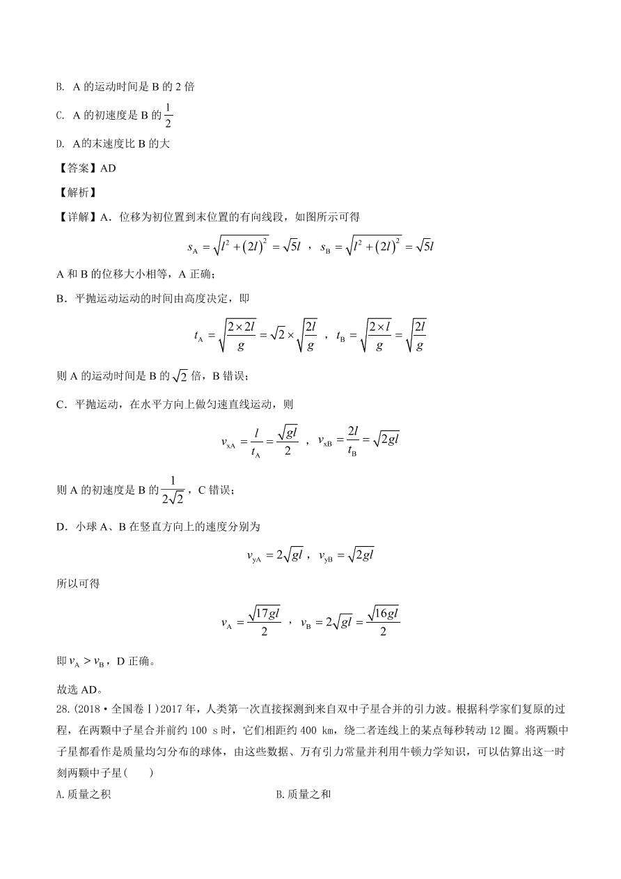 2021年高三物理选择题强化训练专题三 力学中的曲线运动