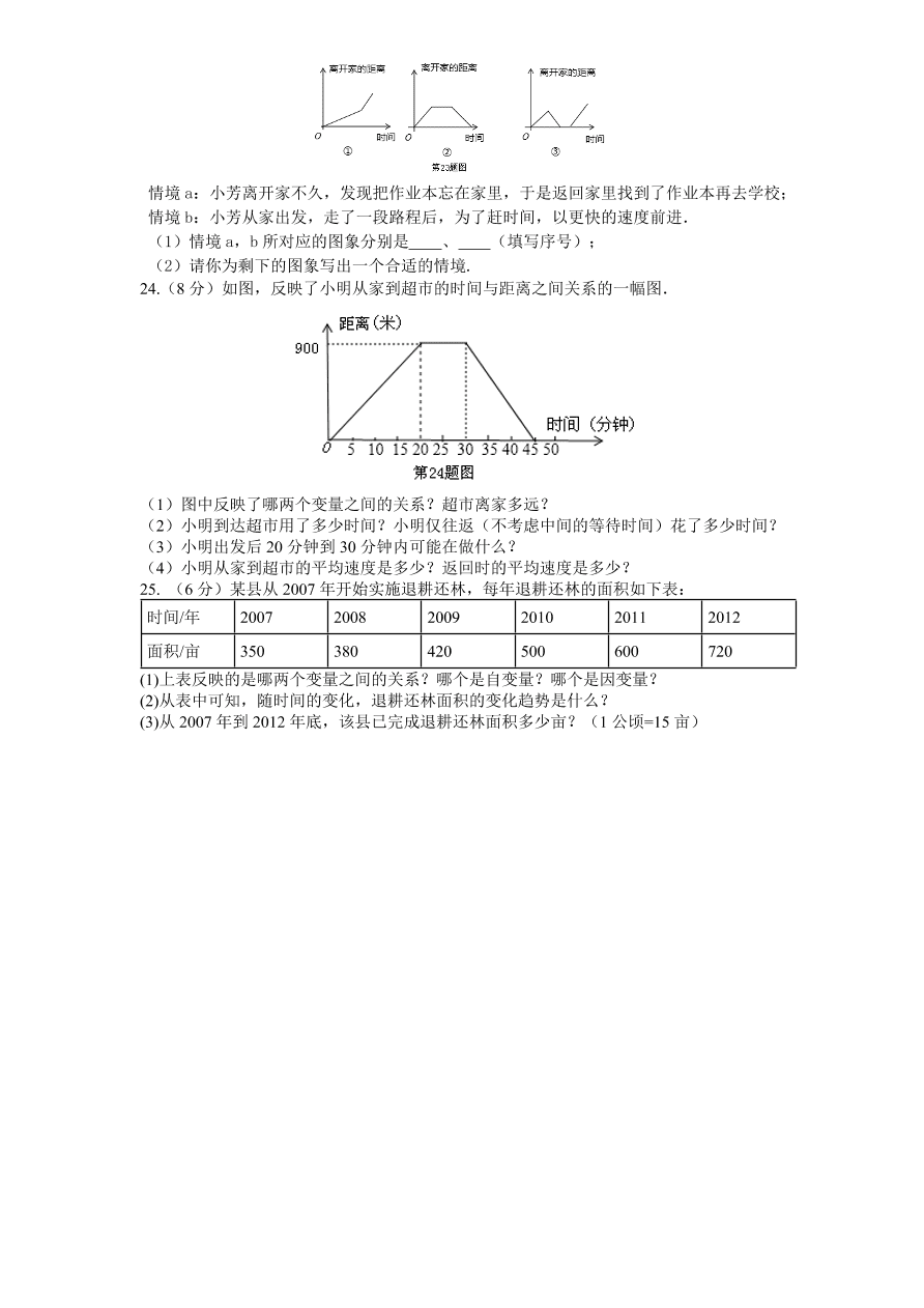 北师大版七年级数学下册第4章《变量之间的关系》单元测试试卷及答案（2）