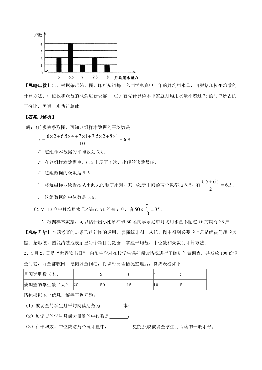 2020-2021八年级数学上册难点突破28平均数众数和中位数（北师大版）