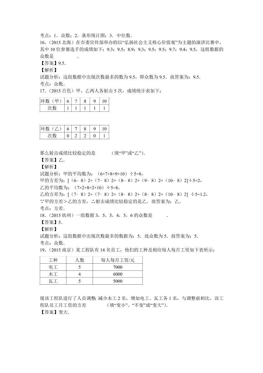 九年级数学中考复习专题：数据的分析练习及解析