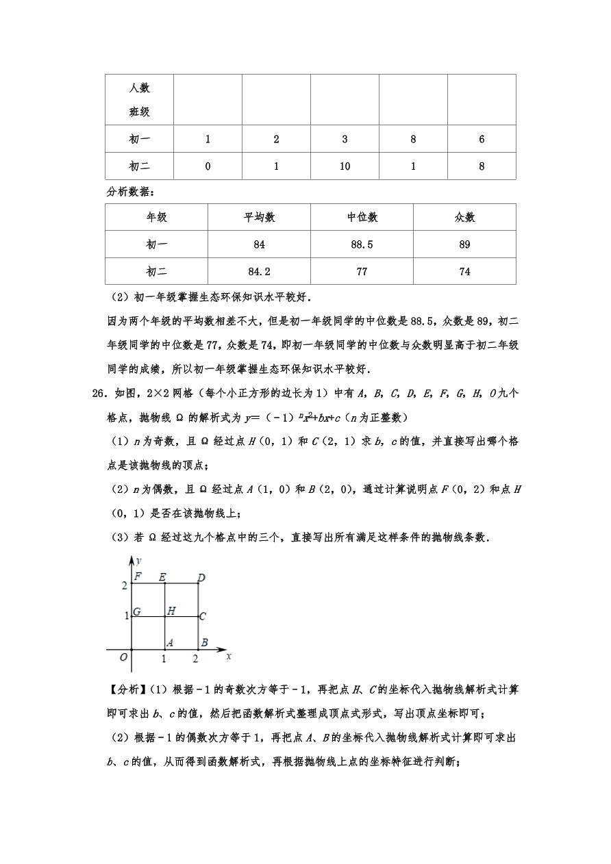 北京市海淀区清华附中人教版九年级下册数学试卷附答案