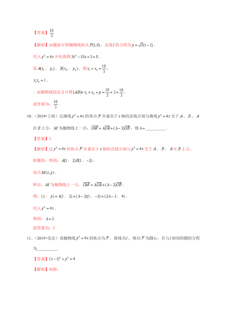 2020-2021学年高考数学（理）考点：抛物线