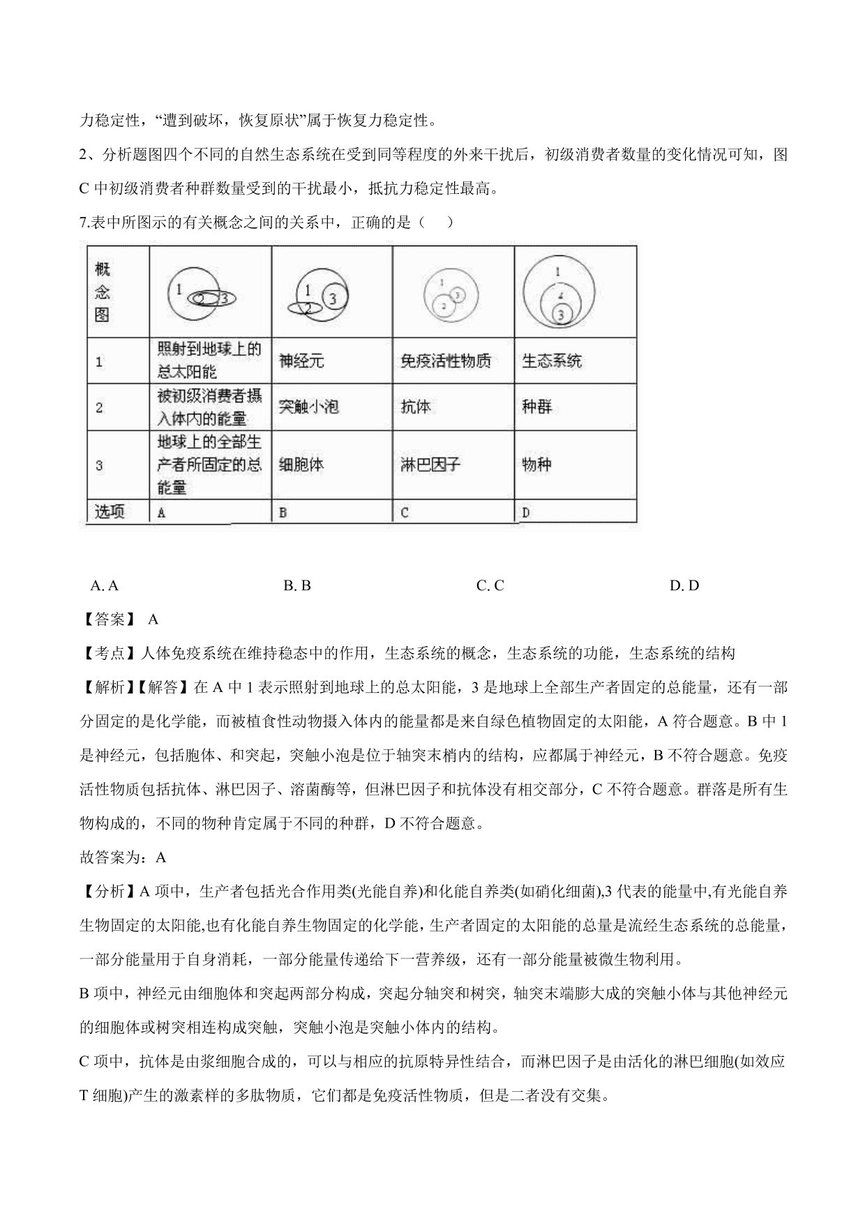 2020-2021学年高二生物上册同步练习：生态系统的稳定性