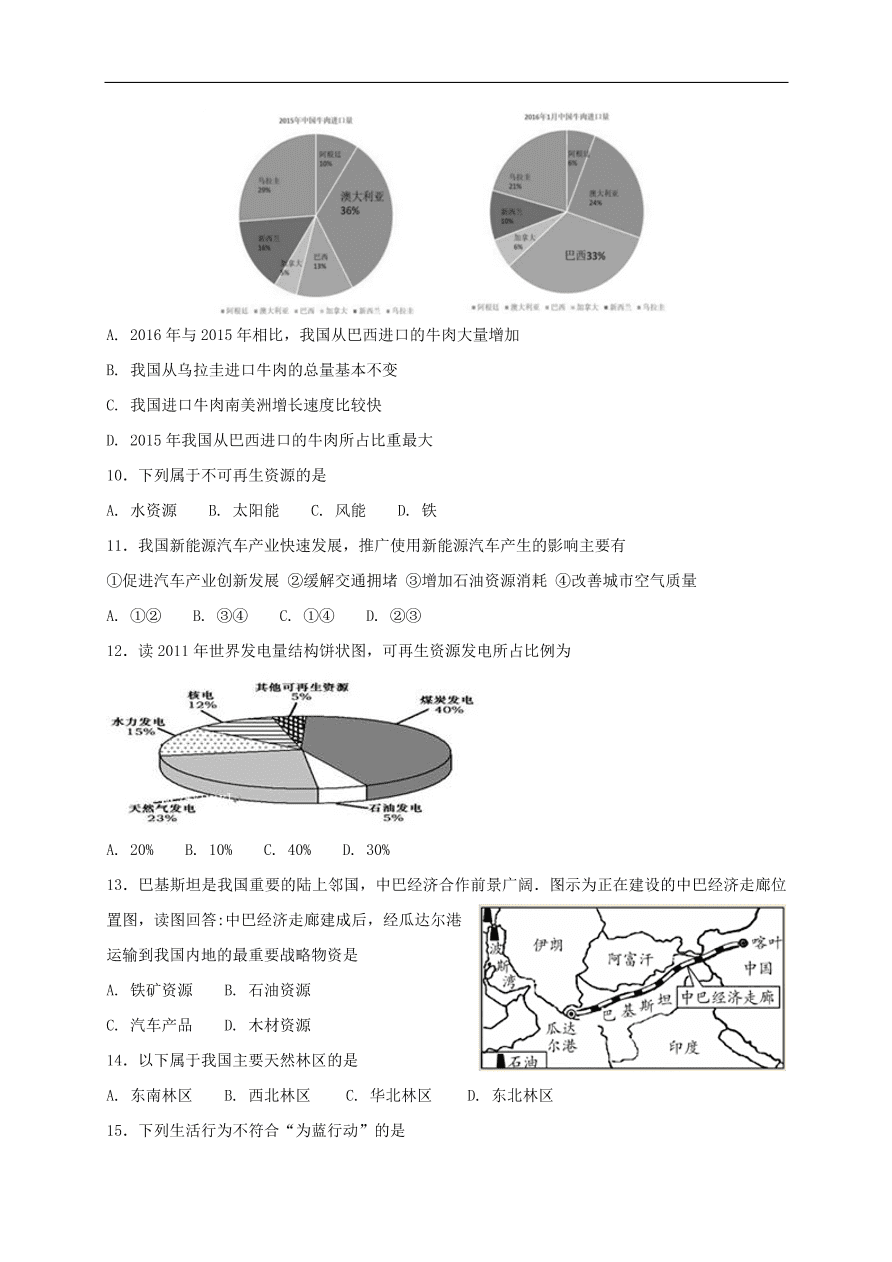 新人教版 八年级地理上册第三章第一节自然资源的基本特征同步综合测试(含答案）