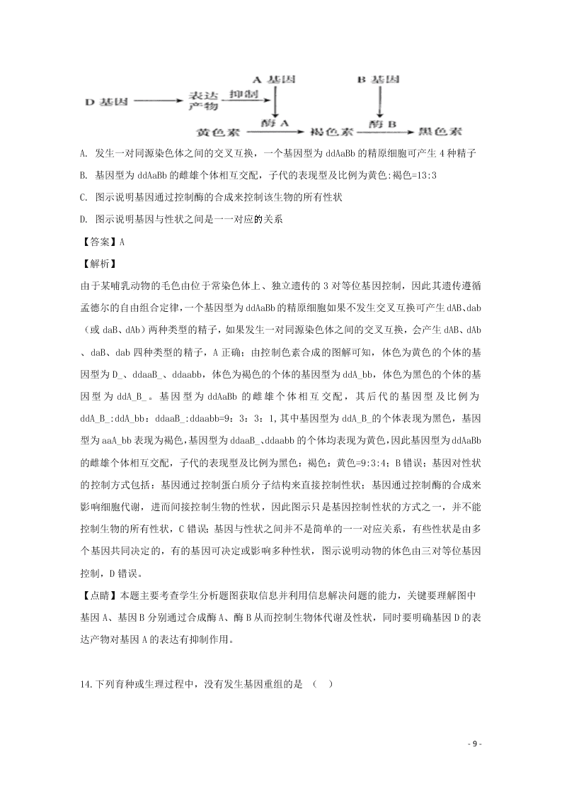 辽宁省六校协作体2020高三（上）生物开学考试试题（含解析）