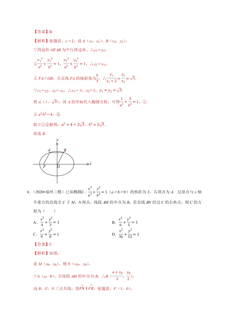 2020-2021学年高考数学（理）考点：椭圆