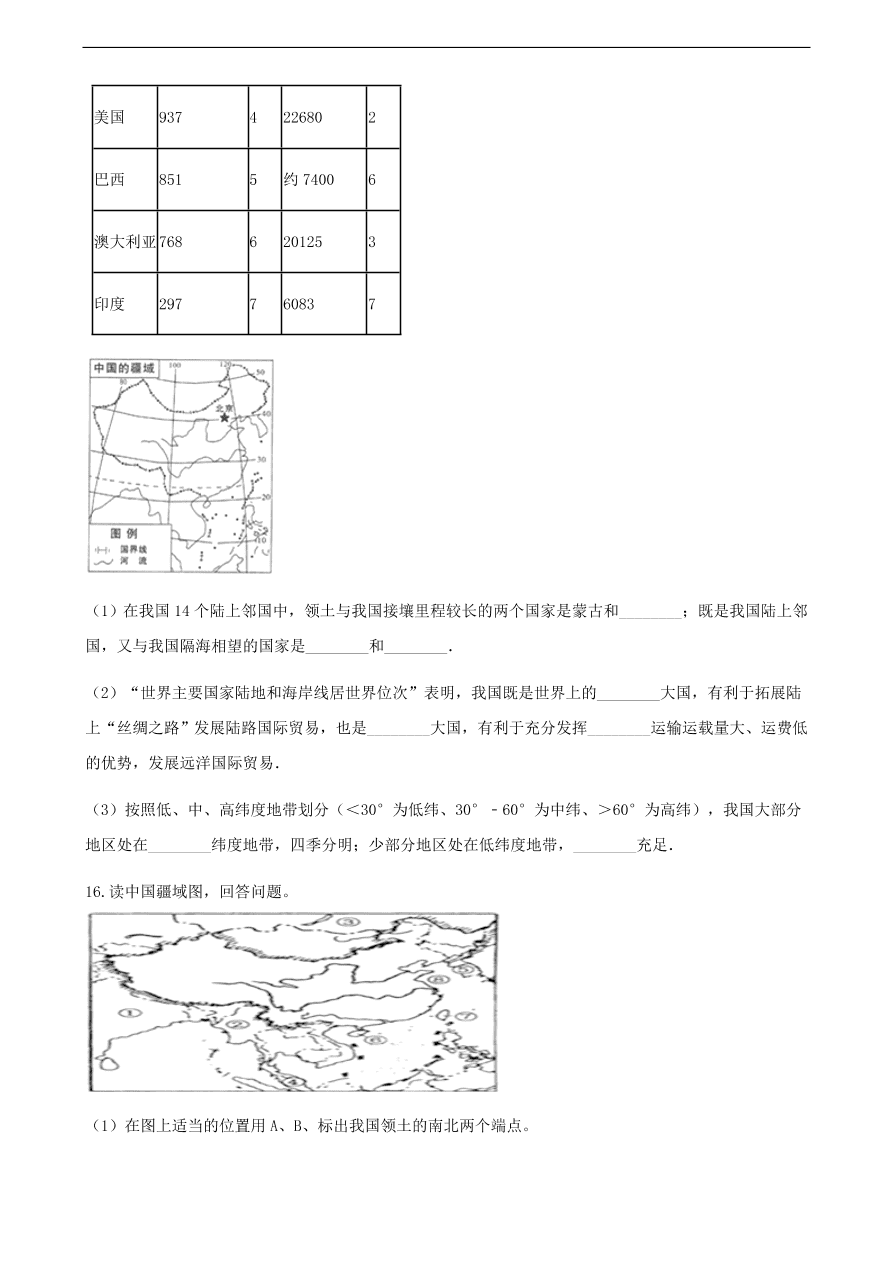 湘教版八年级地理上册1.1《中国的疆域》同步练习及答案解析
