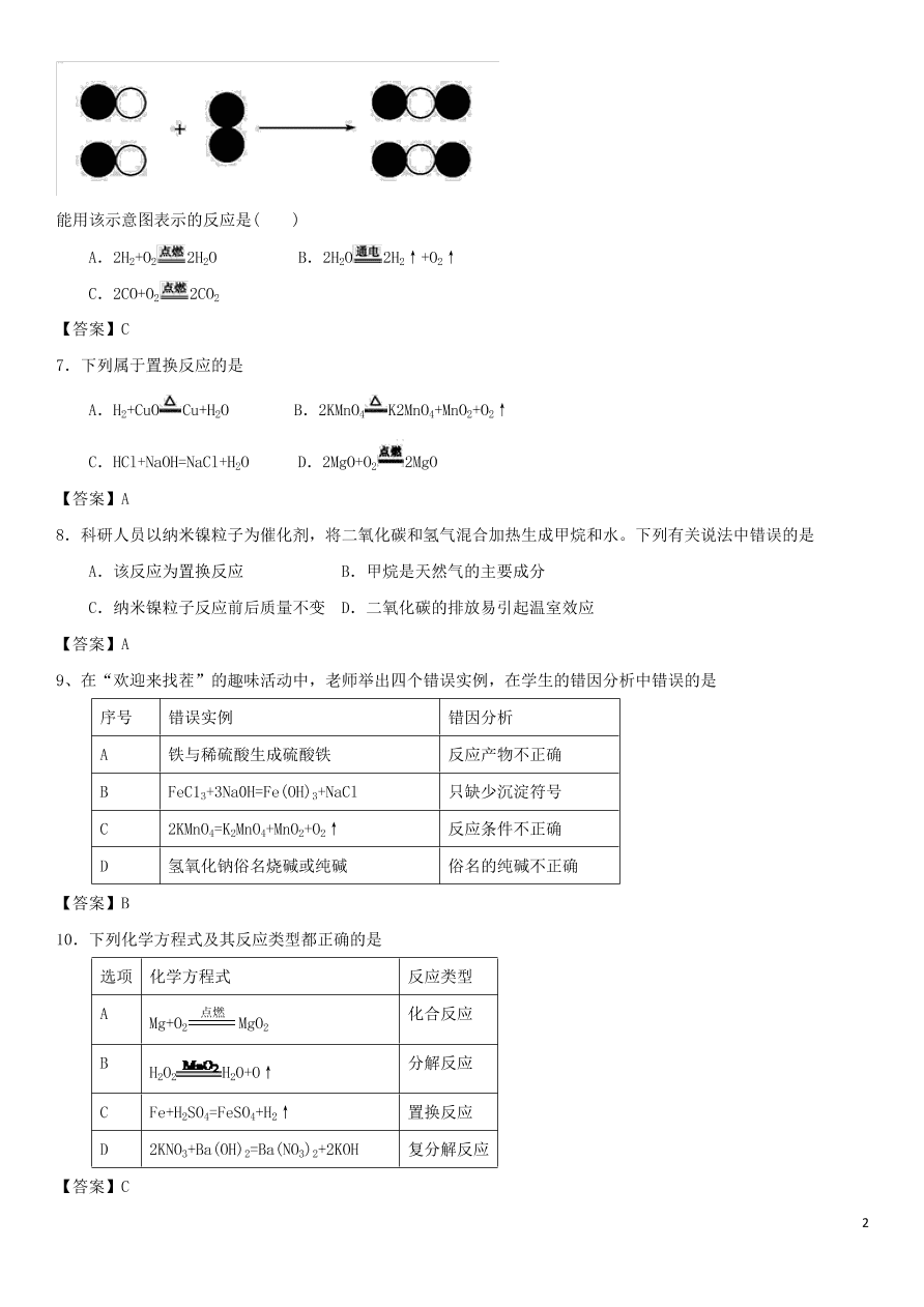 中考化学专题复习测试卷 化学方程式