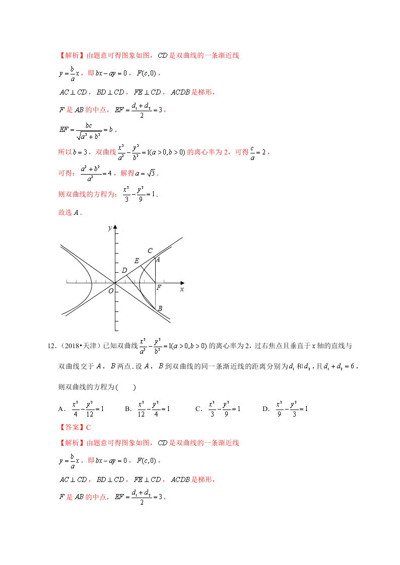 2020-2021学年高考数学（理）考点：双曲线