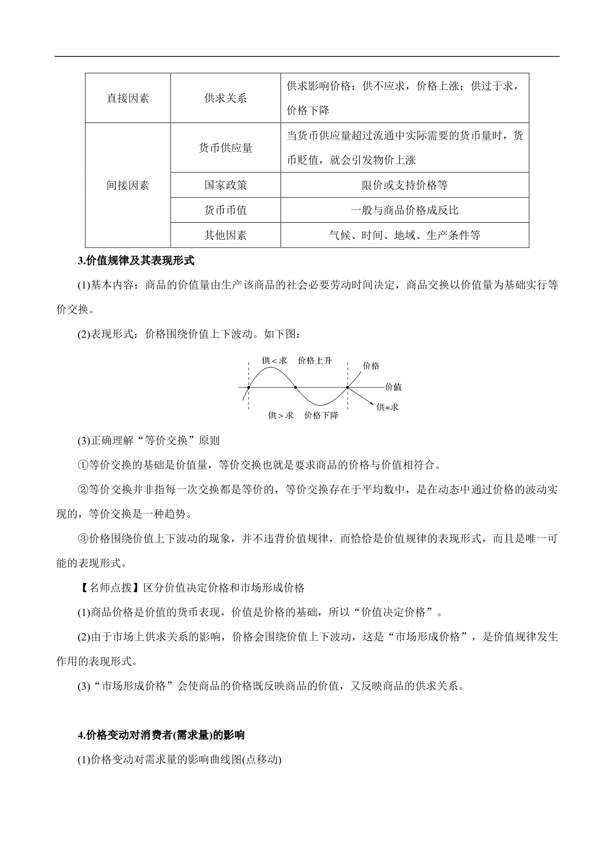 2020-2021年高考政治一轮复习考点：多变的价格