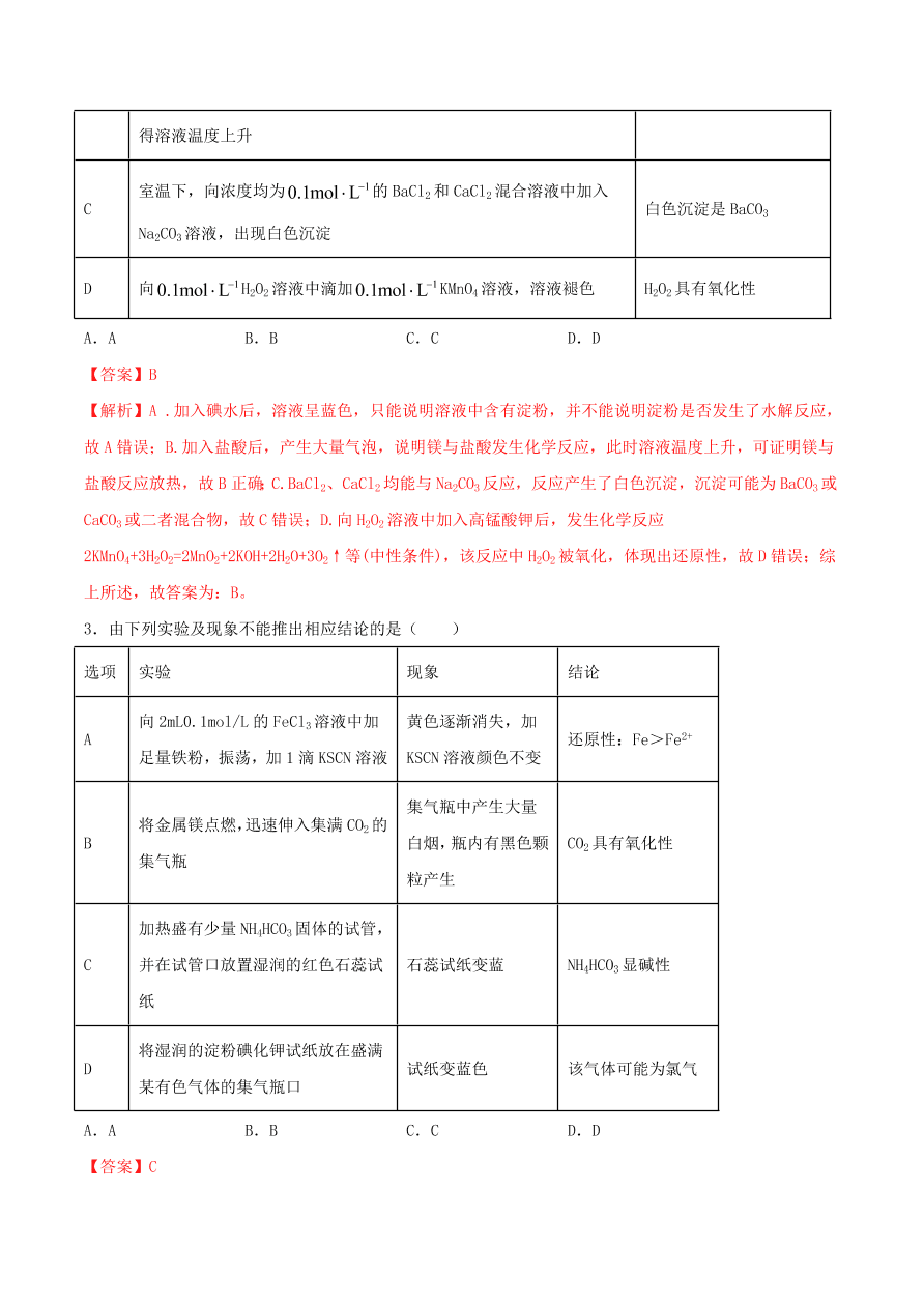 2020-2021年高考化学精选考点突破24 化学综合实验