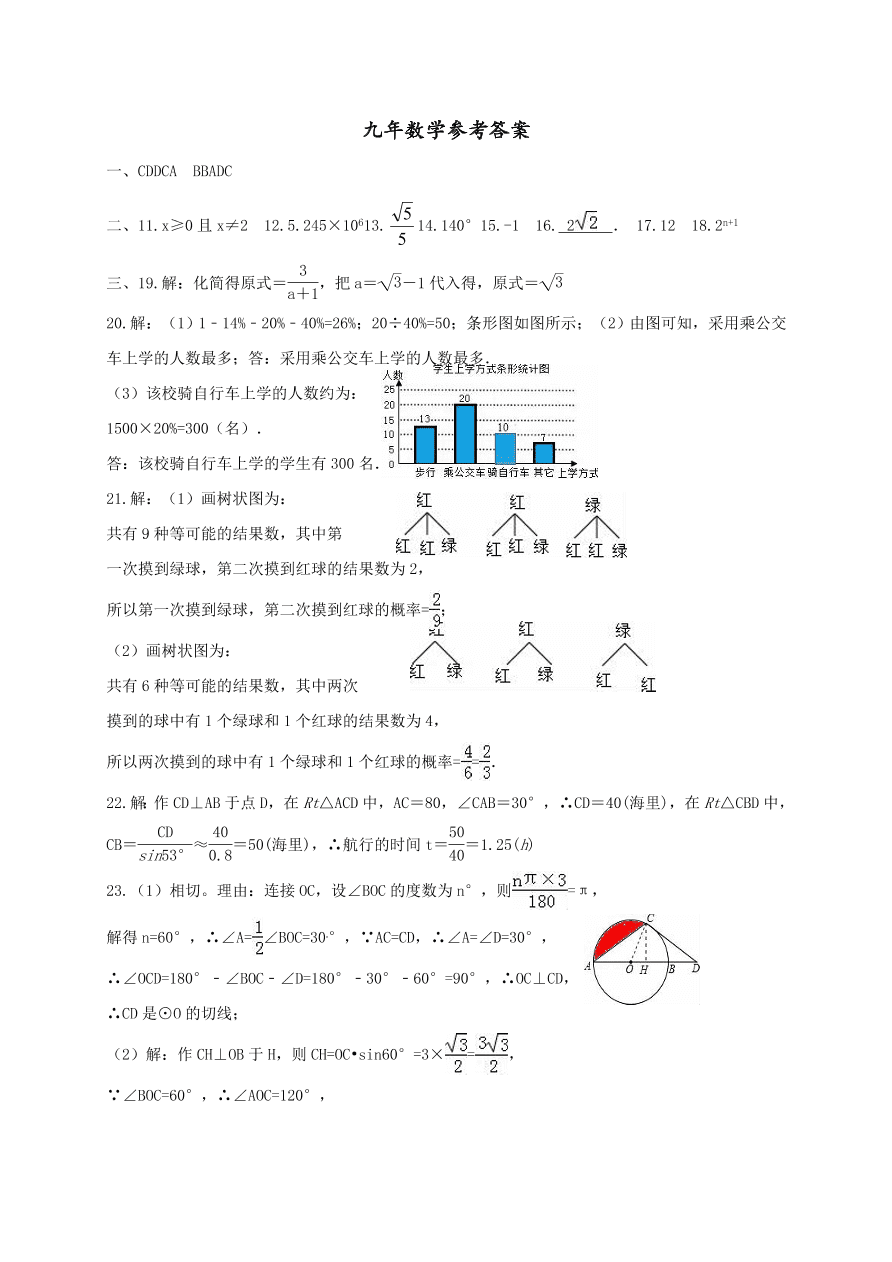 水源镇九年级数学下册4月月考试卷及答案