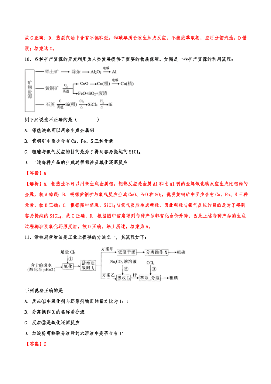 2020-2021年高考化学一轮易错点强化训练：工艺流程综合