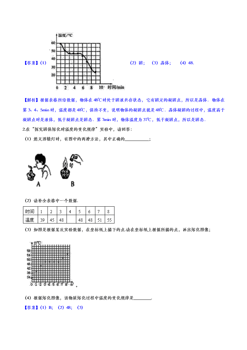 2020人教版初二物理重点知识专题训练：物态变化