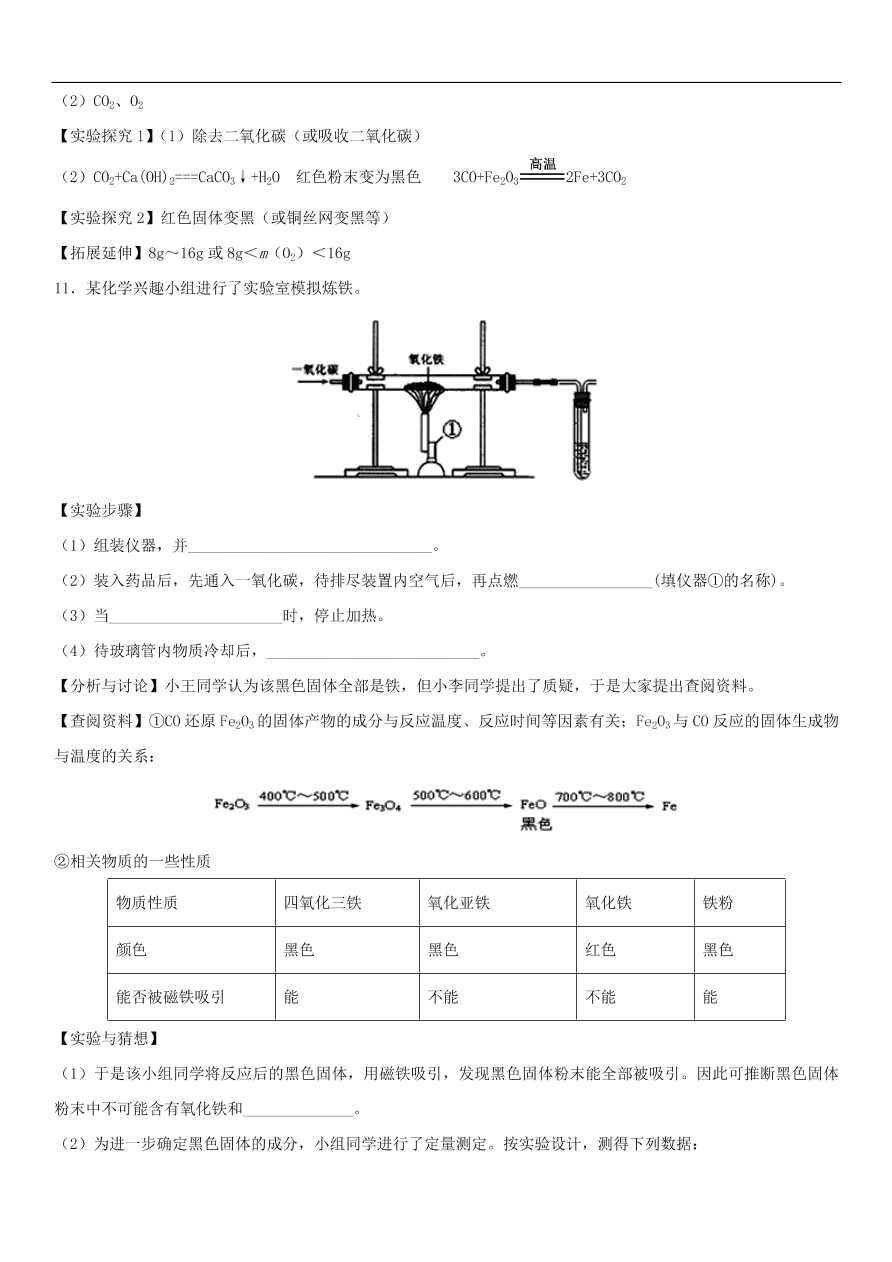 中考化学重要考点复习 铁的冶炼练习卷