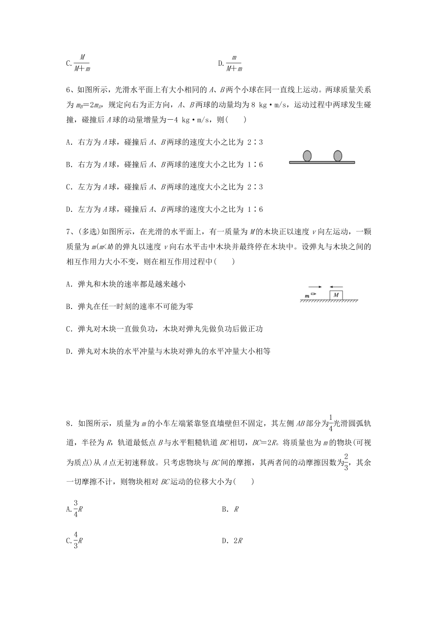 2020-2021学年高三物理一轮复习易错题07 动量守恒定律