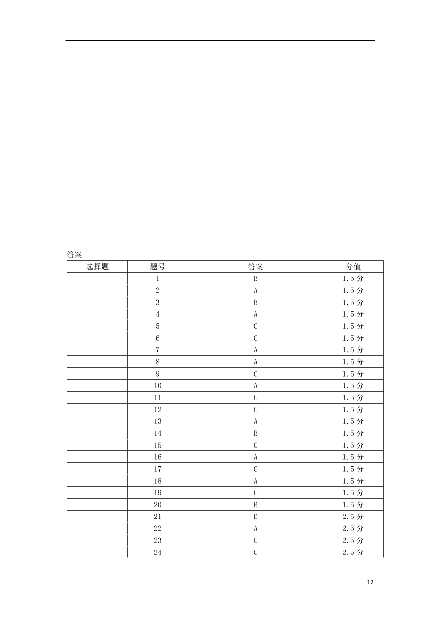 山东省章丘市第一中学2020-2021学年高一英语10月月考试题（含答案）