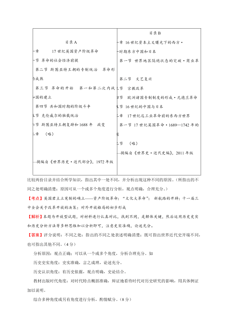 2020-2021年高考历史一轮单元复习真题训练 第九单元 中国特色社会主义建设的道路