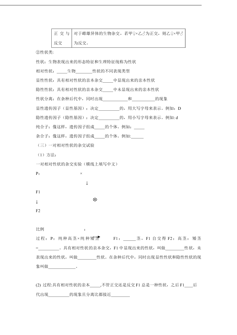 2020-2021年高考生物一轮复习知识点练习第01章 遗传因子的发现（必修2）