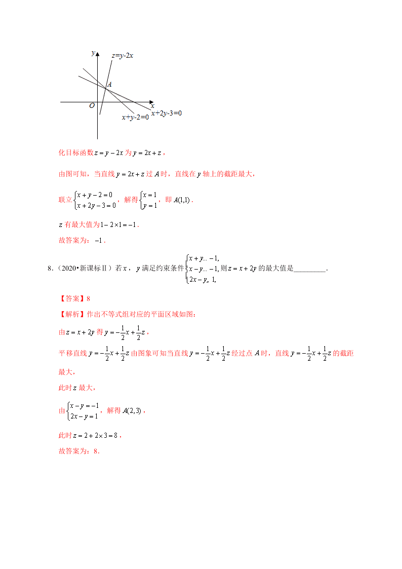 2020-2021学年高考数学（理）考点：二元一次不等式(组)与简单的线性规划问题