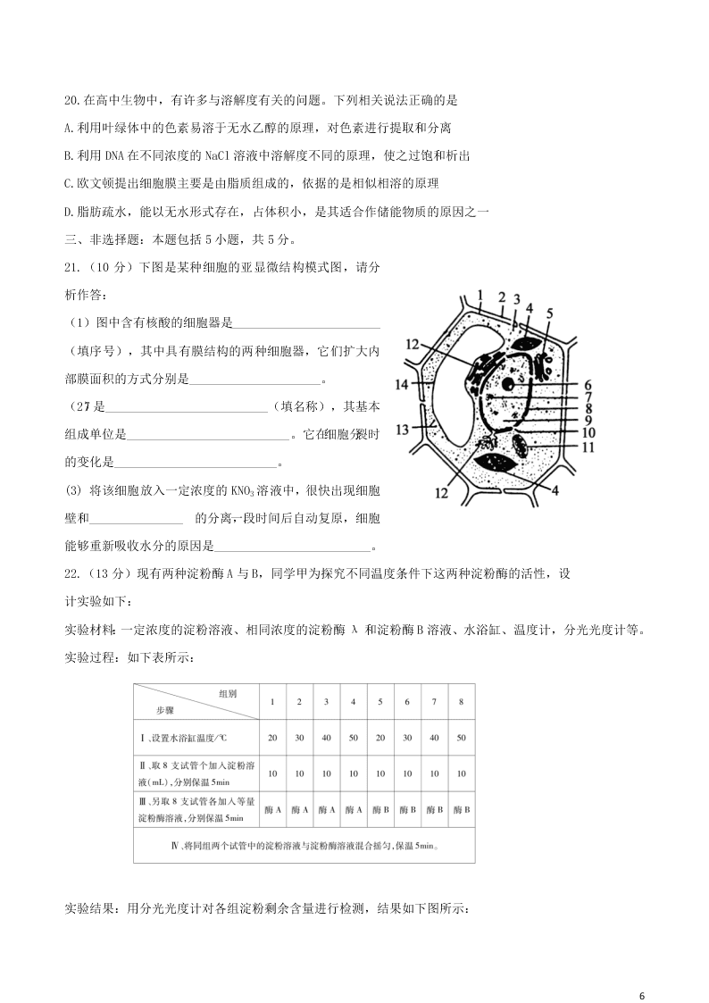 山东省枣庄市2020学年高二生物下学期期末考试试题（含答案）