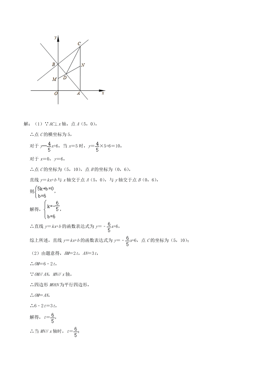 2020-2021八年级数学上册难点突破11一次函数与二元一次方程组问题（北师大版）