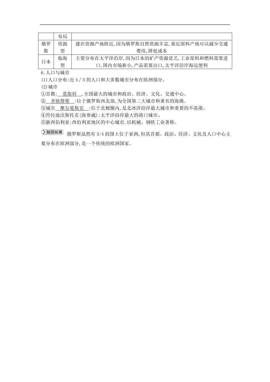 七年级地理下册第八章走进国家8.3俄罗斯知识点素材整理