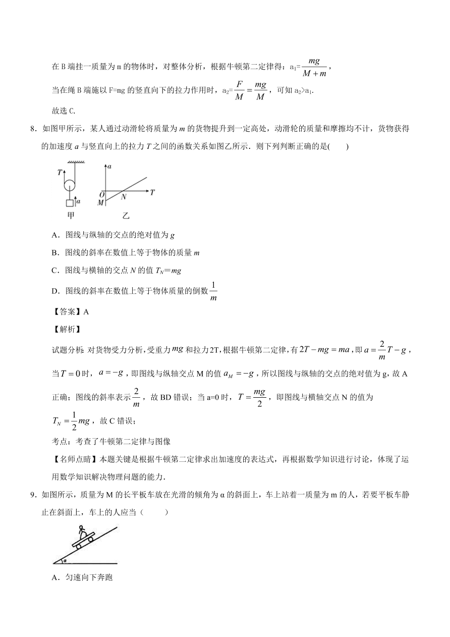 2020-2021学年高一物理课时同步练（人教版必修1）4-3 牛顿第二定律