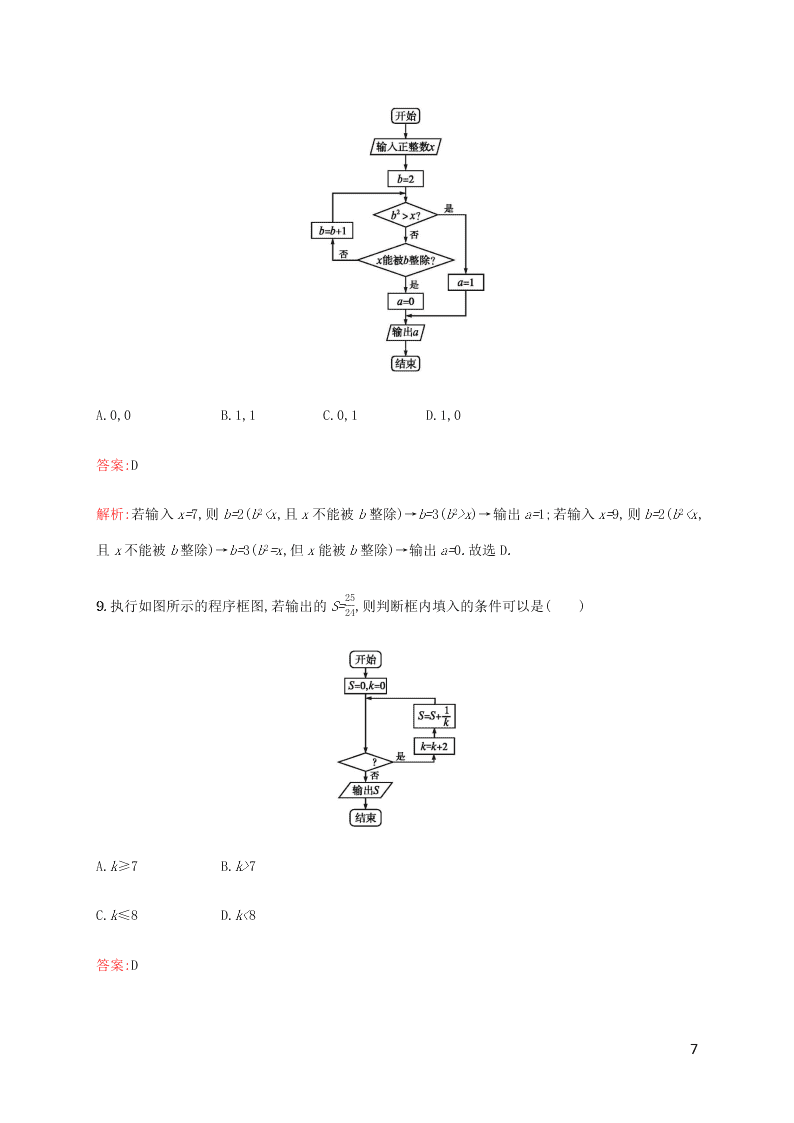 2021高考数学一轮复习考点规范练：53算法初步（含解析）