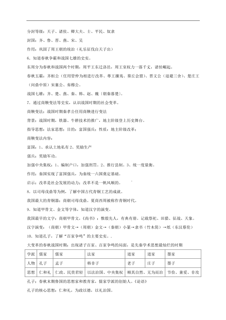 中考历史总复习第一篇章教材巩固主题一国家的产生与社会变革试题（含答案）