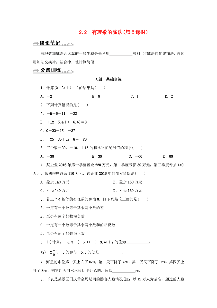 七年级数学上册第2章有理数的运算2.2有理数的减法第2课时分层训练（含答案）