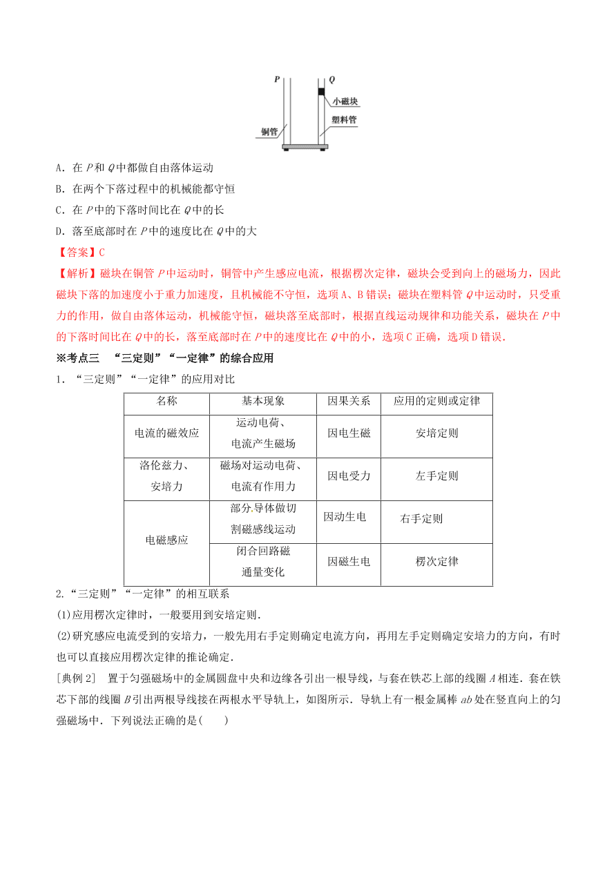 2020-2021年高考物理重点专题讲解及突破11：电磁感应