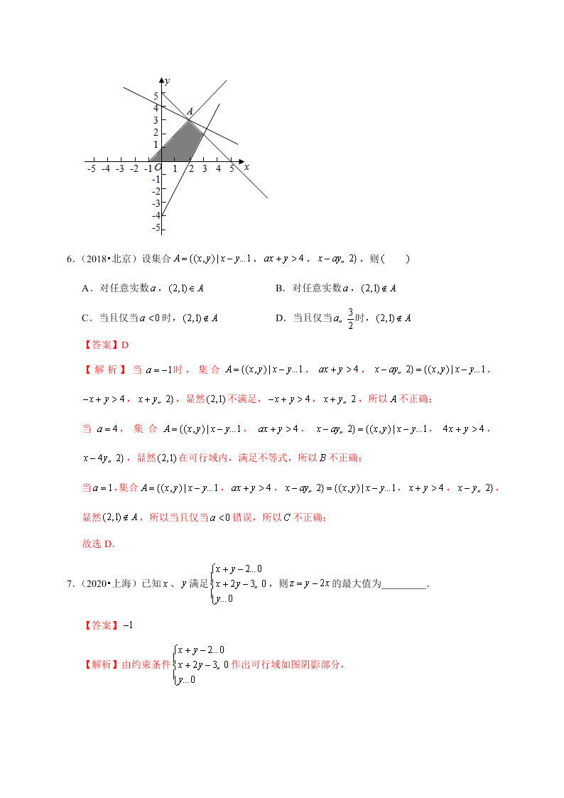 2020-2021学年高考数学（理）考点：二元一次不等式(组)与简单的线性规划问题