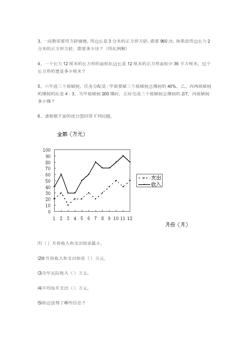 2020六年级小升初数学试题及答案