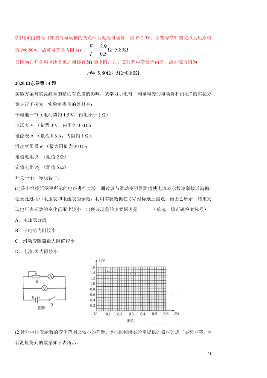 2020-2021年高考物理实验方法：伏安法