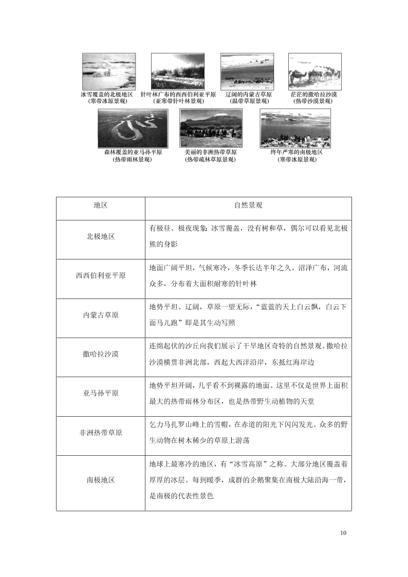 新人教版七年级（上）历史与社会第二单元人类共同生活的世界2.2自然环境知识点