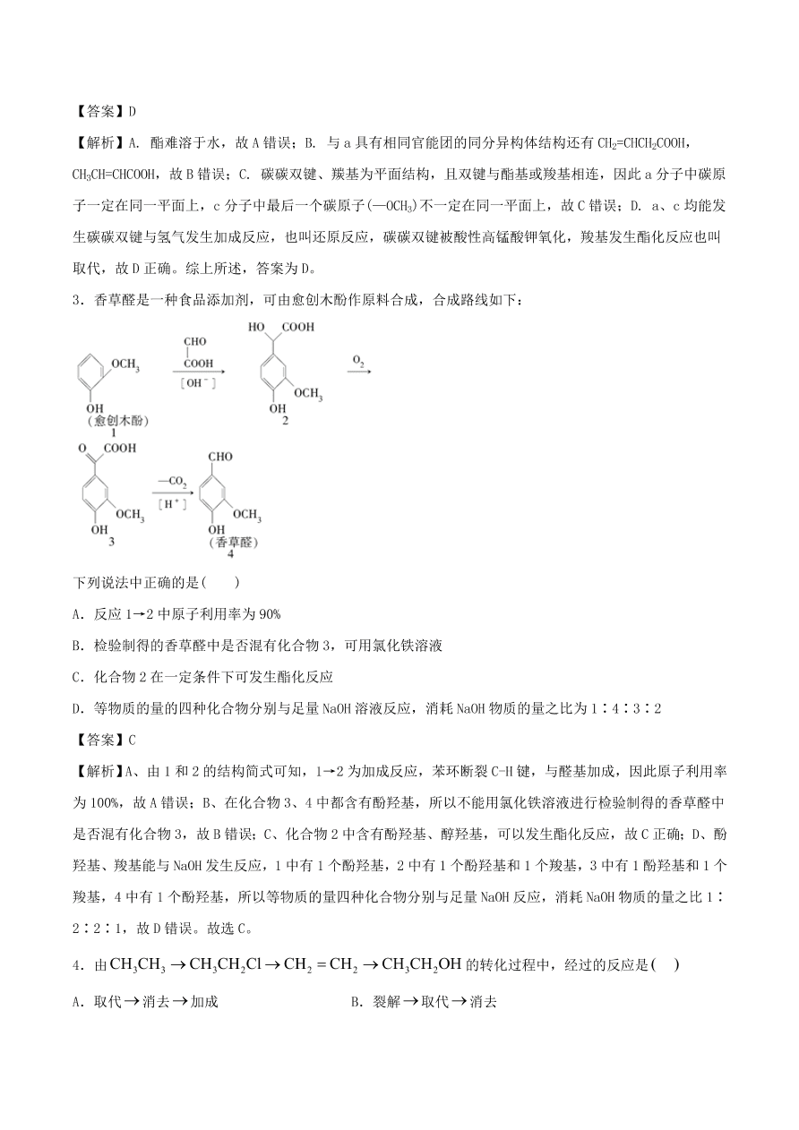 2020-2021年高考化学精选考点突破22 有机推断与有机合成综合