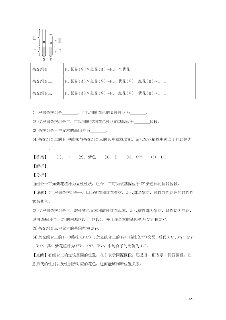 河南省南阳市一中2020高二（上）生物开学考试试题（含解析）