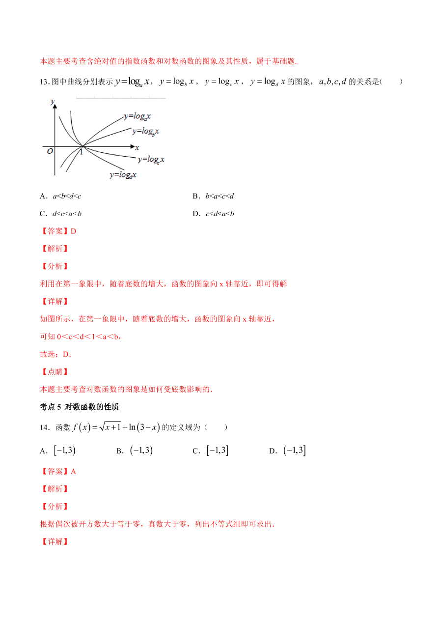2020-2021学年高一数学期中复习高频考点：对数函数的图像与性质
