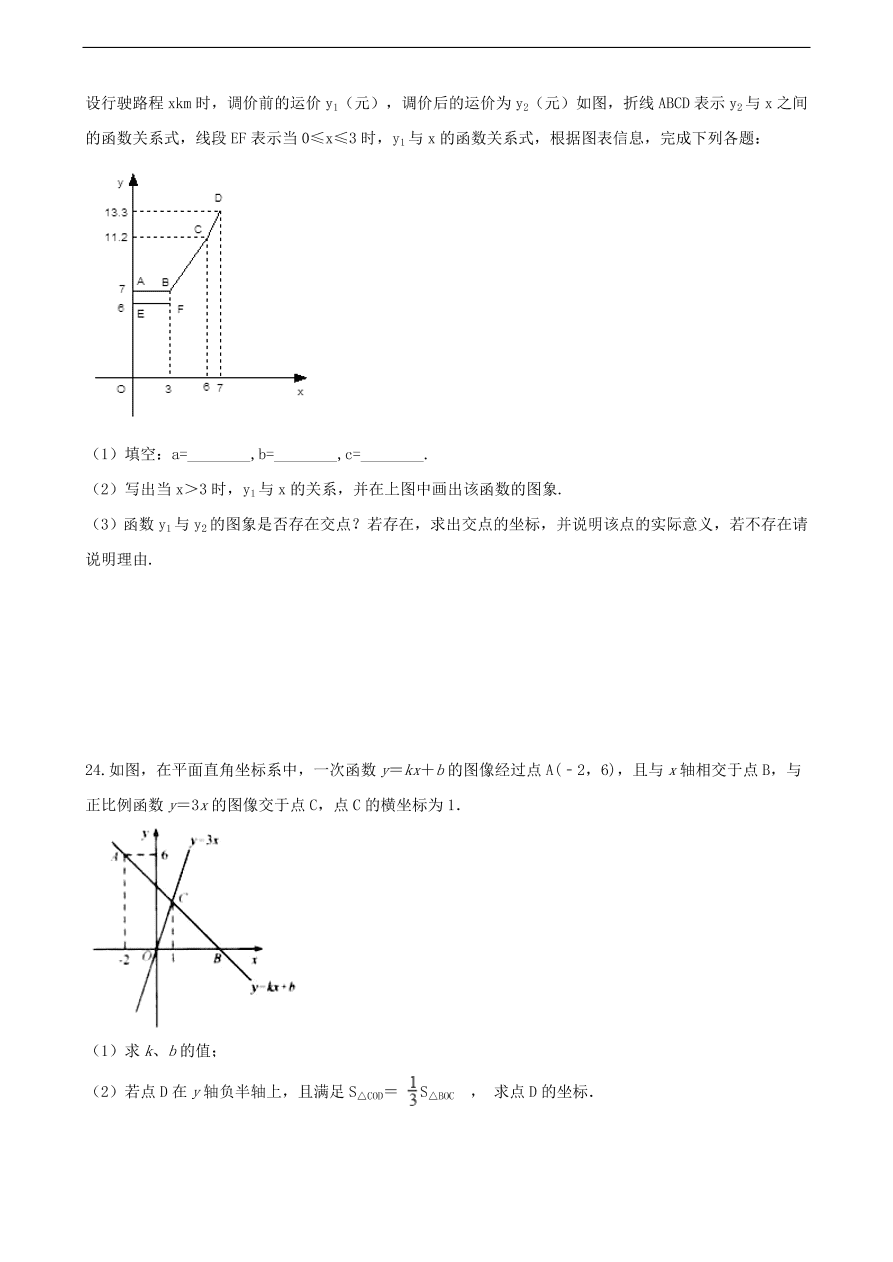 中考数学专题复习卷：一次函数（无答案）