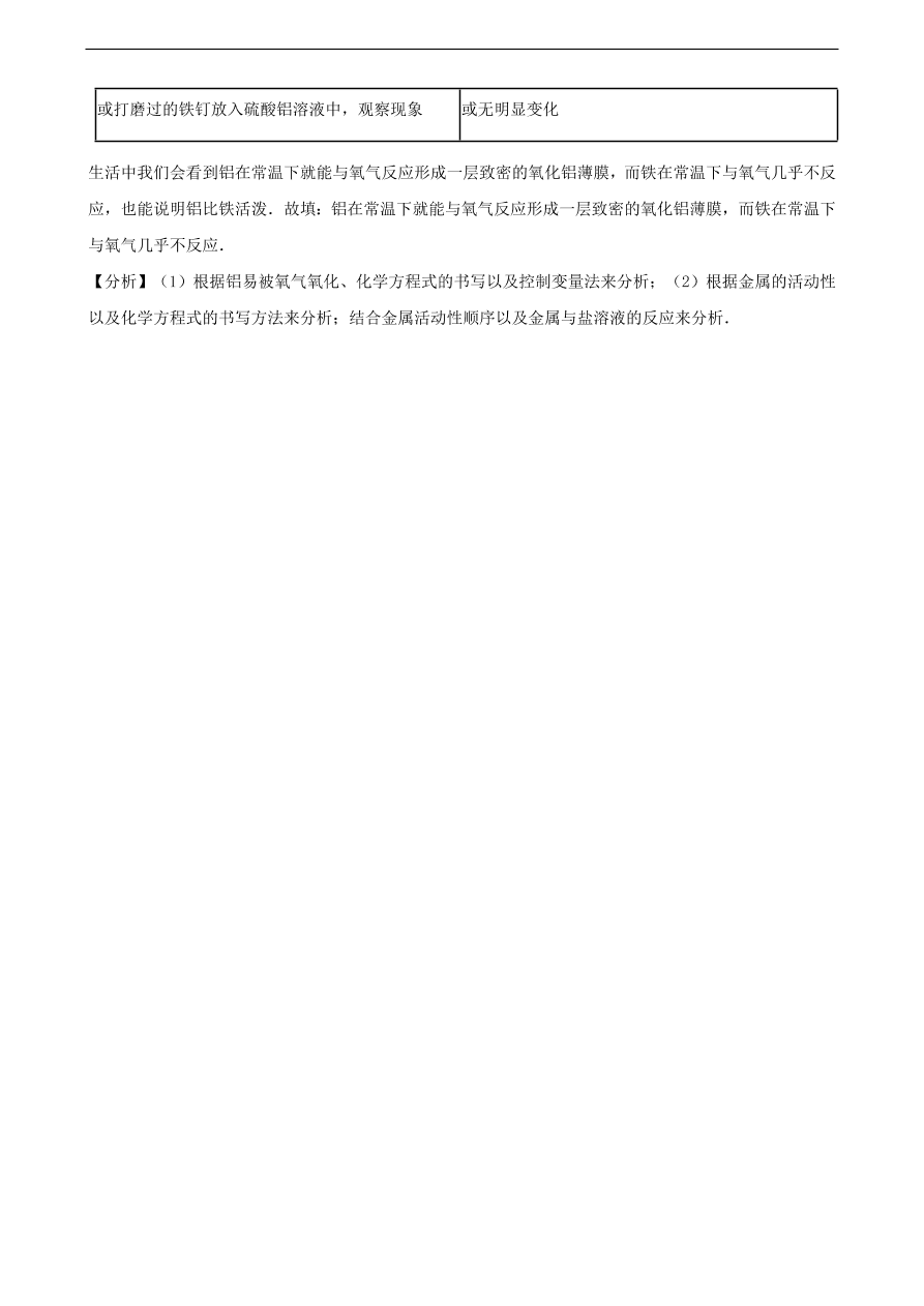 九年级化学下册专题复习 第九单元金属到实验室去探究金属的性质练习题