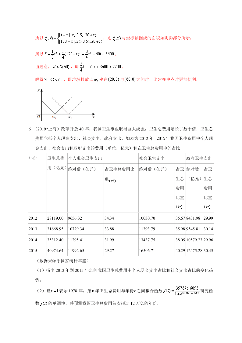 2020-2021学年高考数学（理）考点：函数模型及其应用