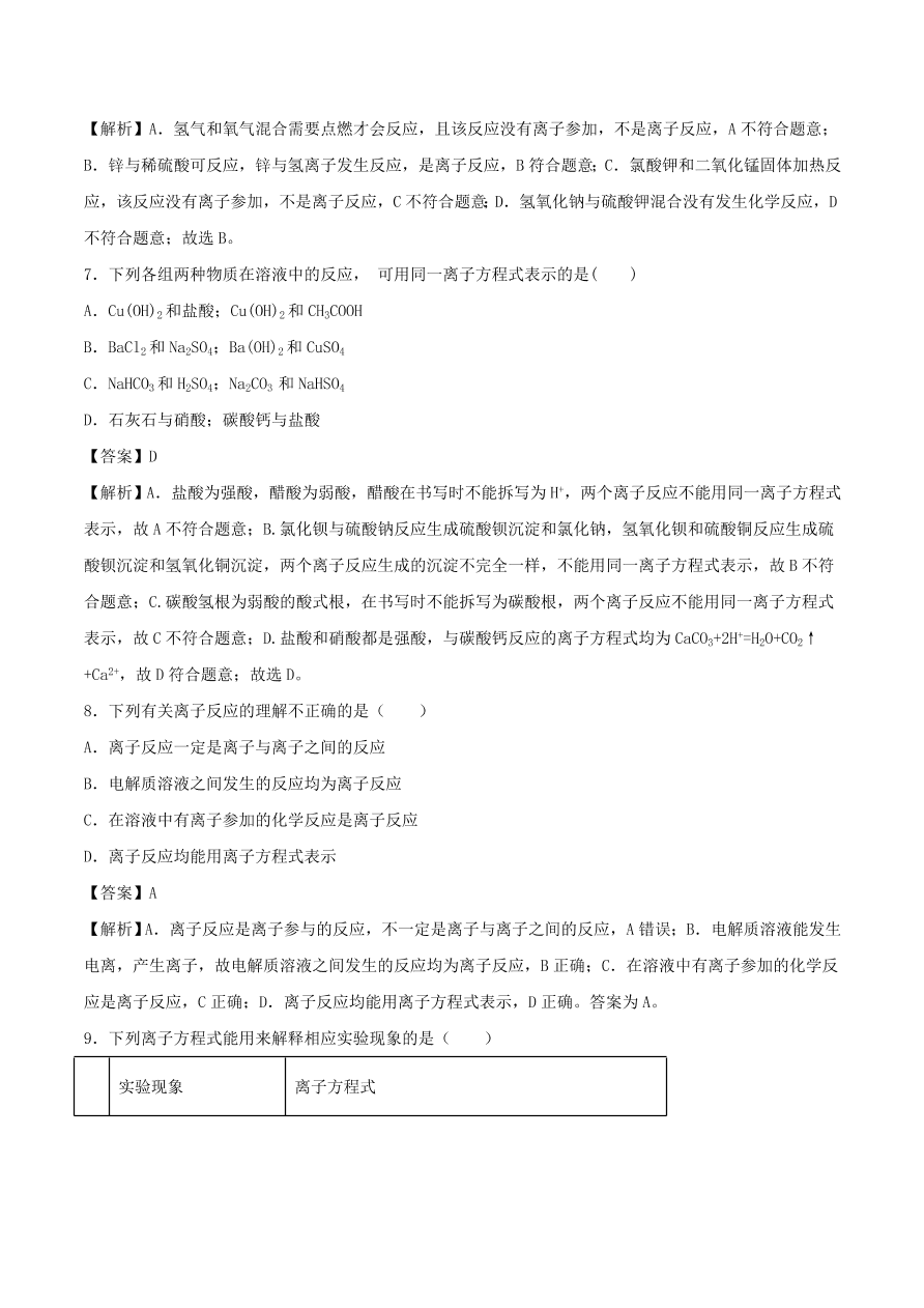 2020-2021年高考化学精选考点突破05 离子反应 离子方程式