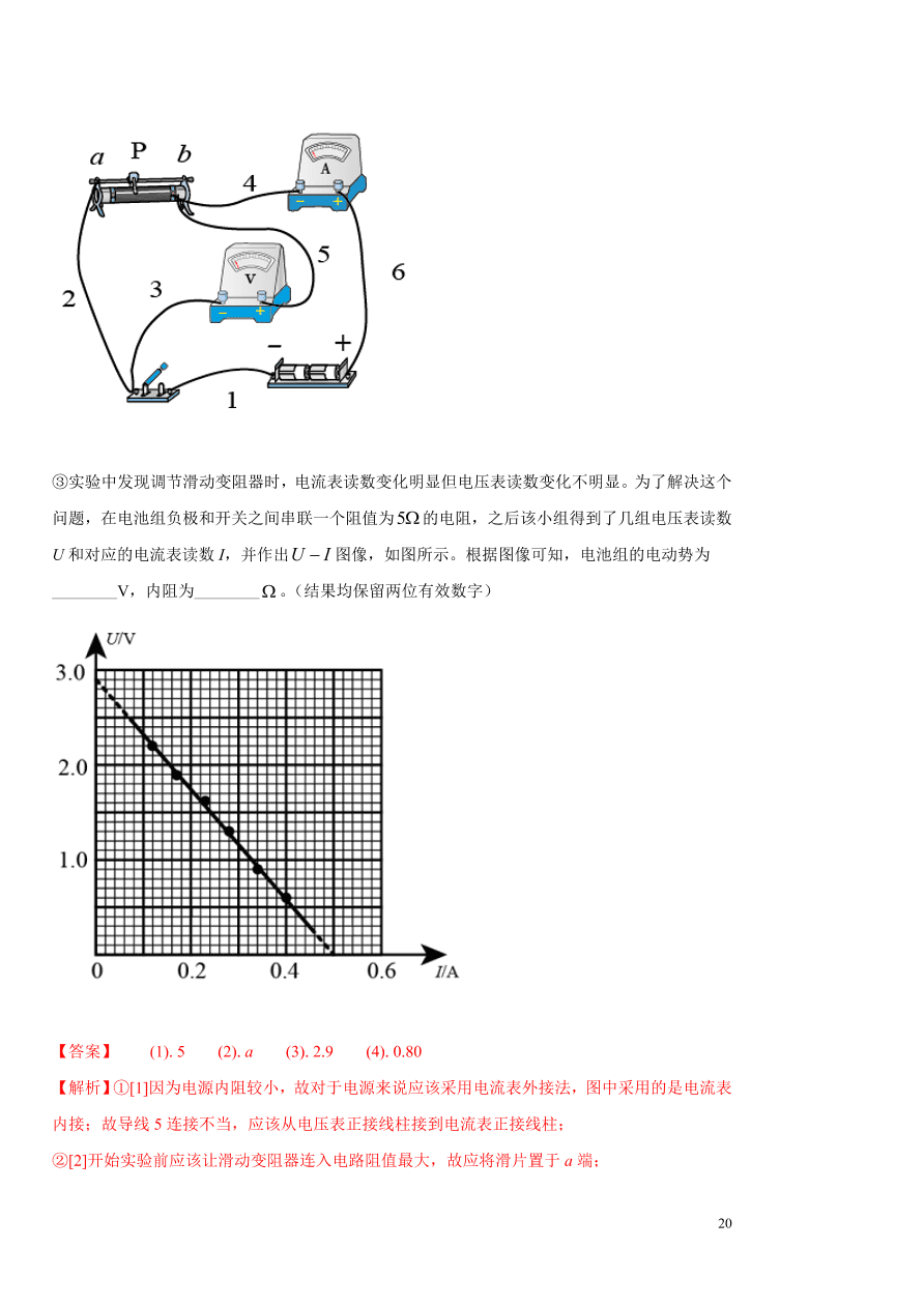 2020-2021年高考物理实验方法：伏安法
