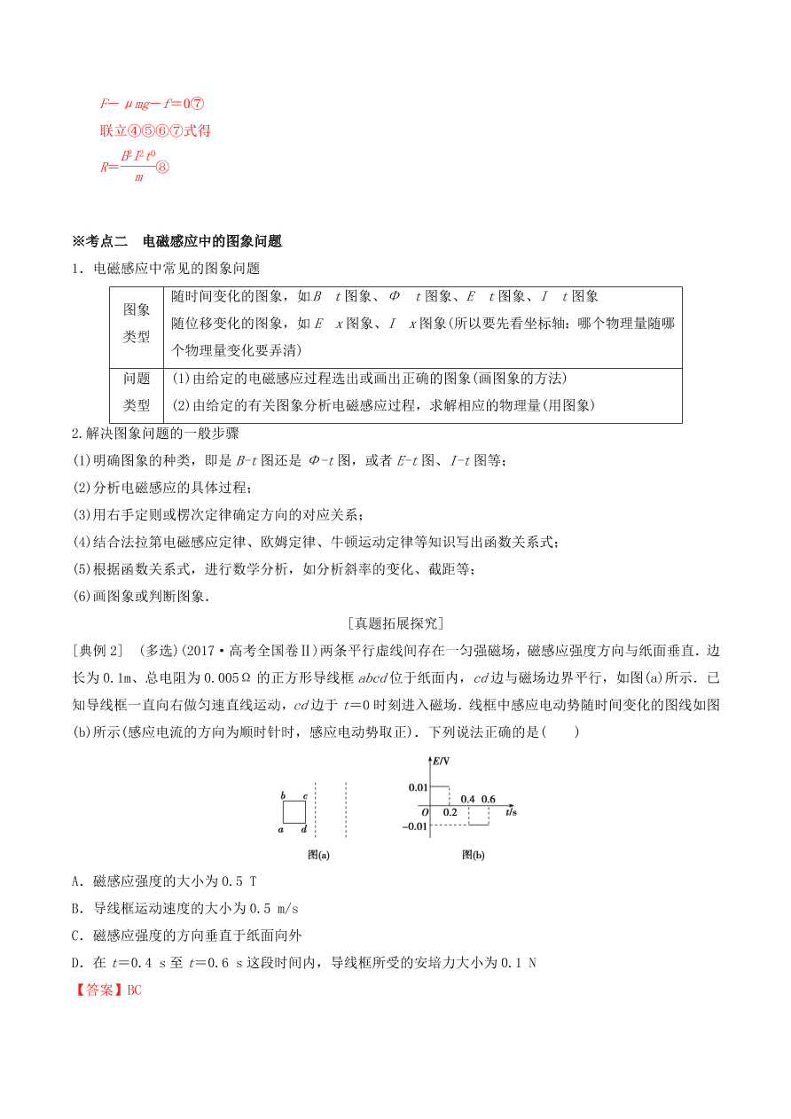 2020-2021年高考物理重点专题讲解及突破11：电磁感应