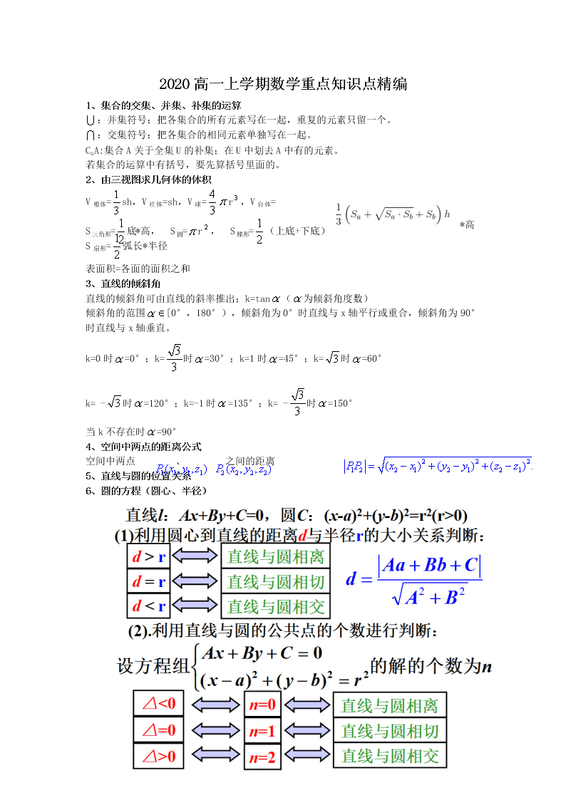 2020高一上学期数学重点知识点精编